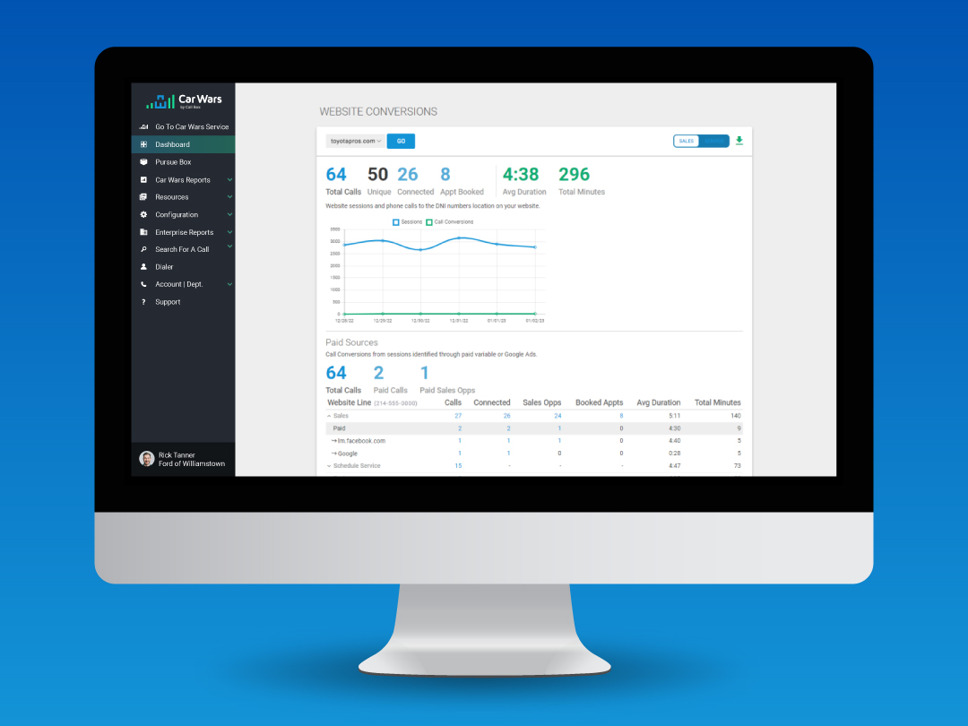 product news