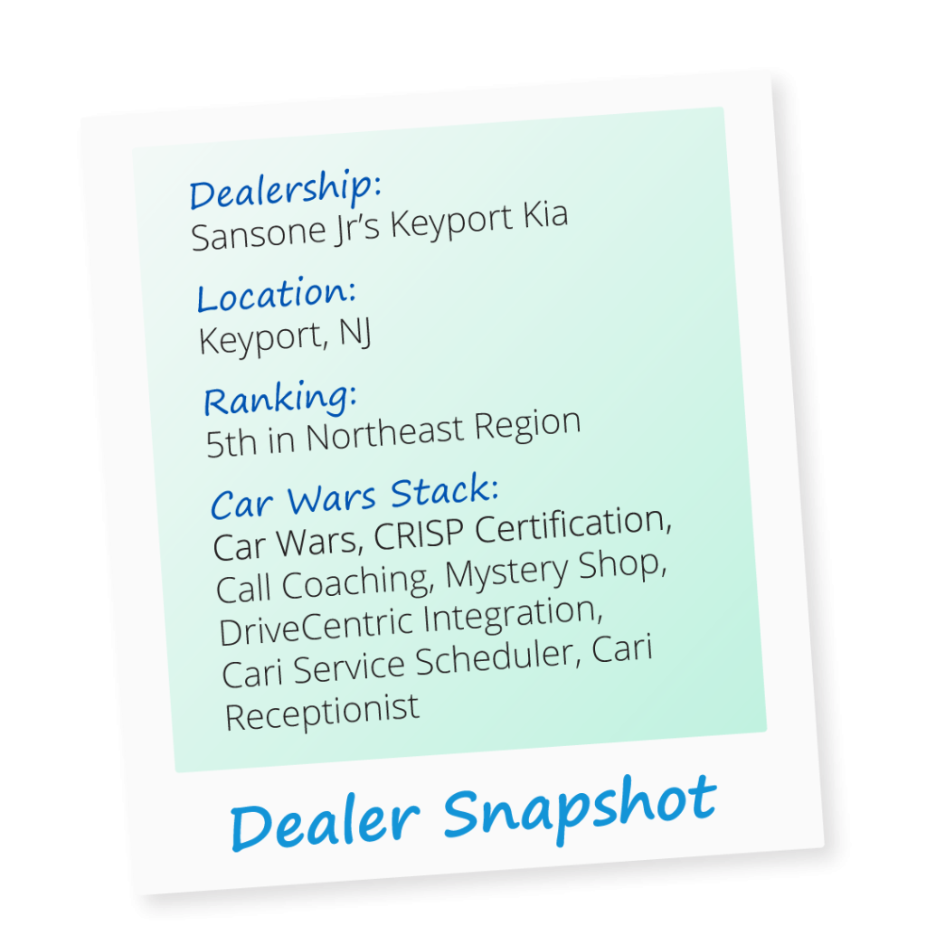Dealer Snapshot