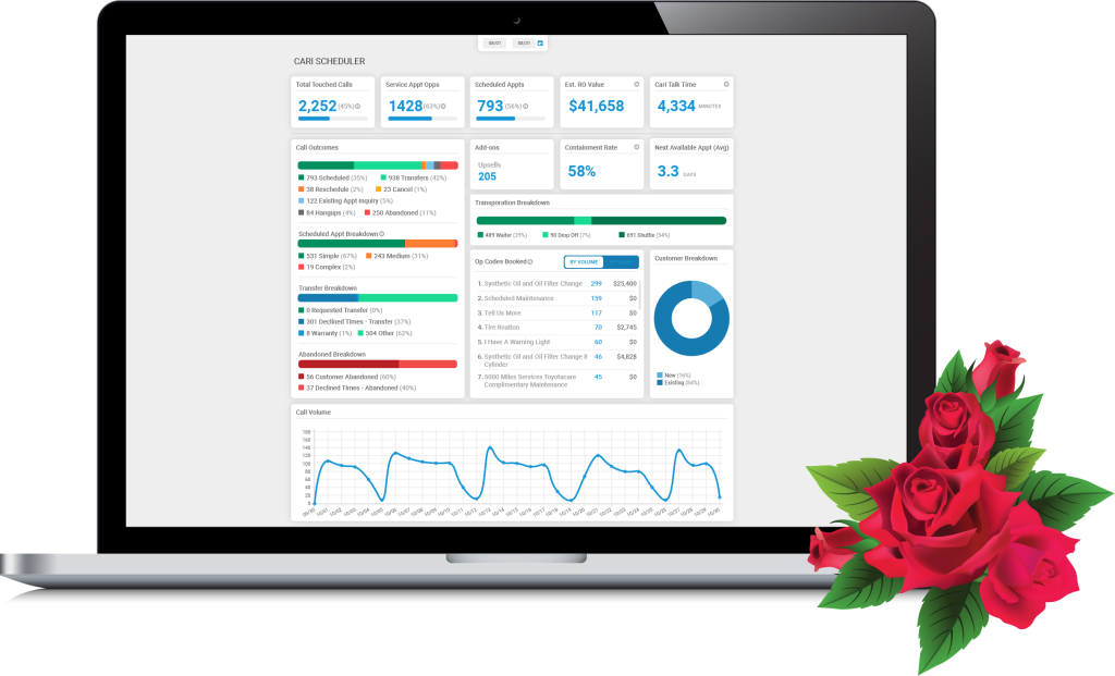 Cari Service Scheduler Dashboard